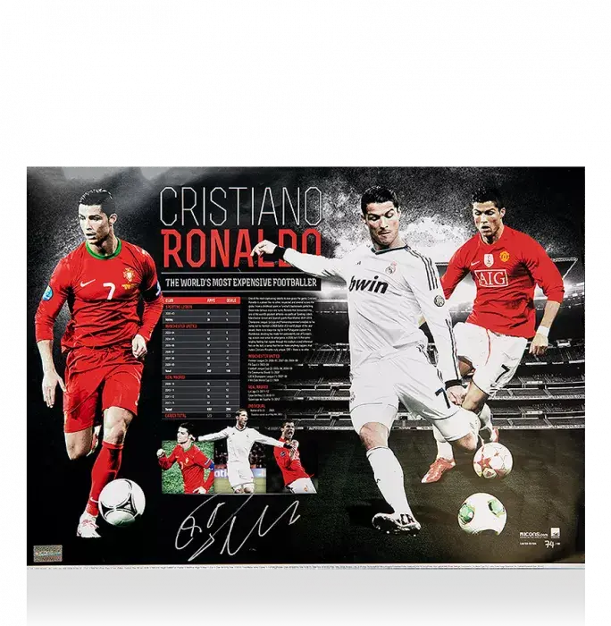 Cristiano Ronaldo Signed Career Poster: Most Expensive Player In The World