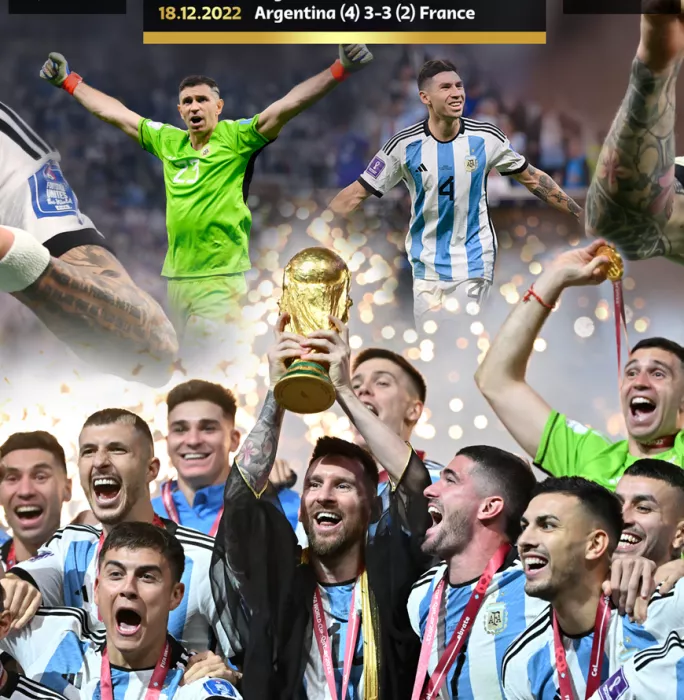 UNSIGNED Official 2022 FIFA World Cup™ Framed Argentina Montage Print: 2022 Winners